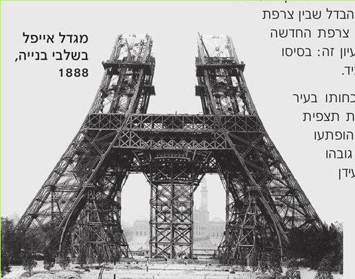 (בספר תמונה) מגדל אייפל בשלבי בנייה 1888